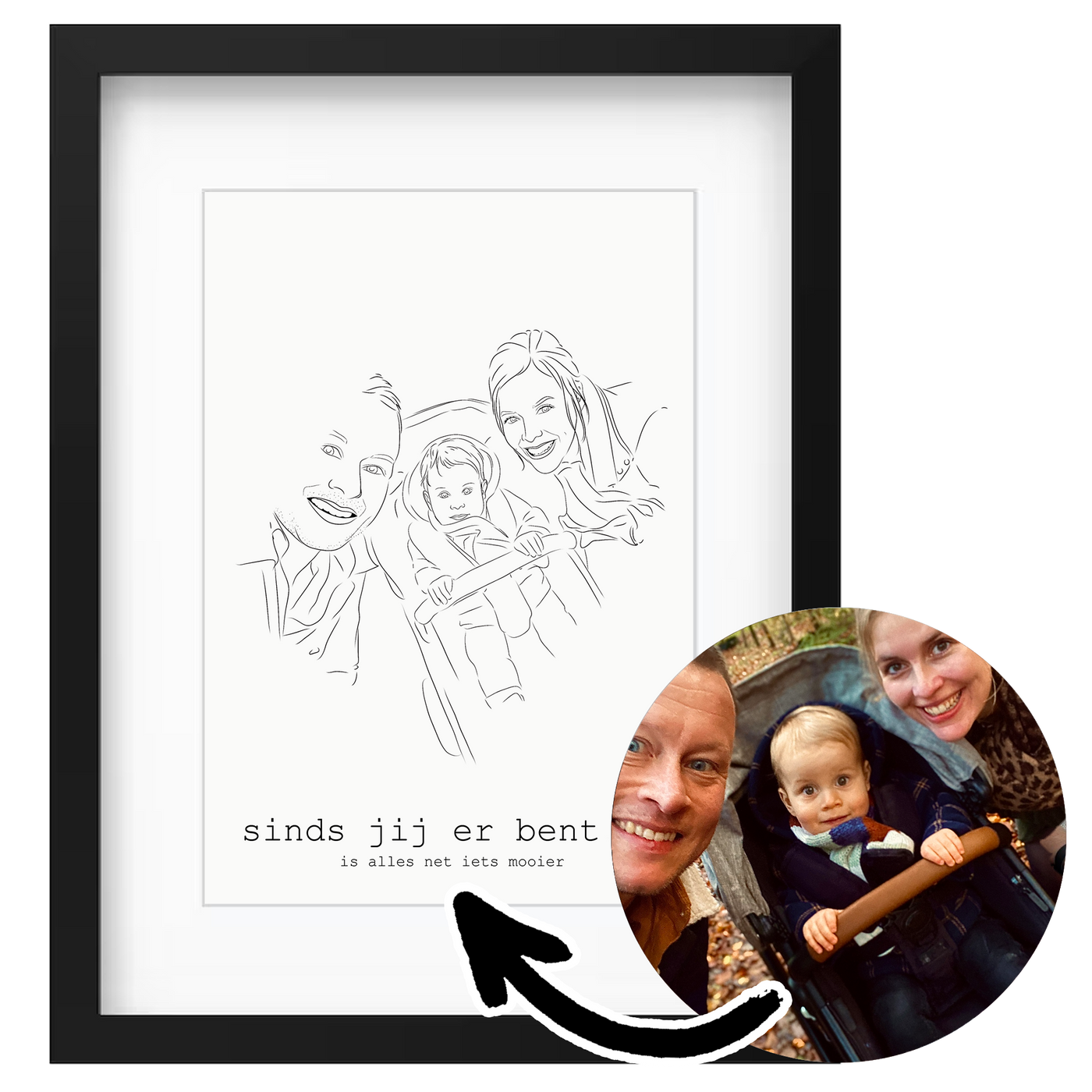 Poster - Newborn - Baby - Kind - Geboorte - Lijntekening - Handgemaakt