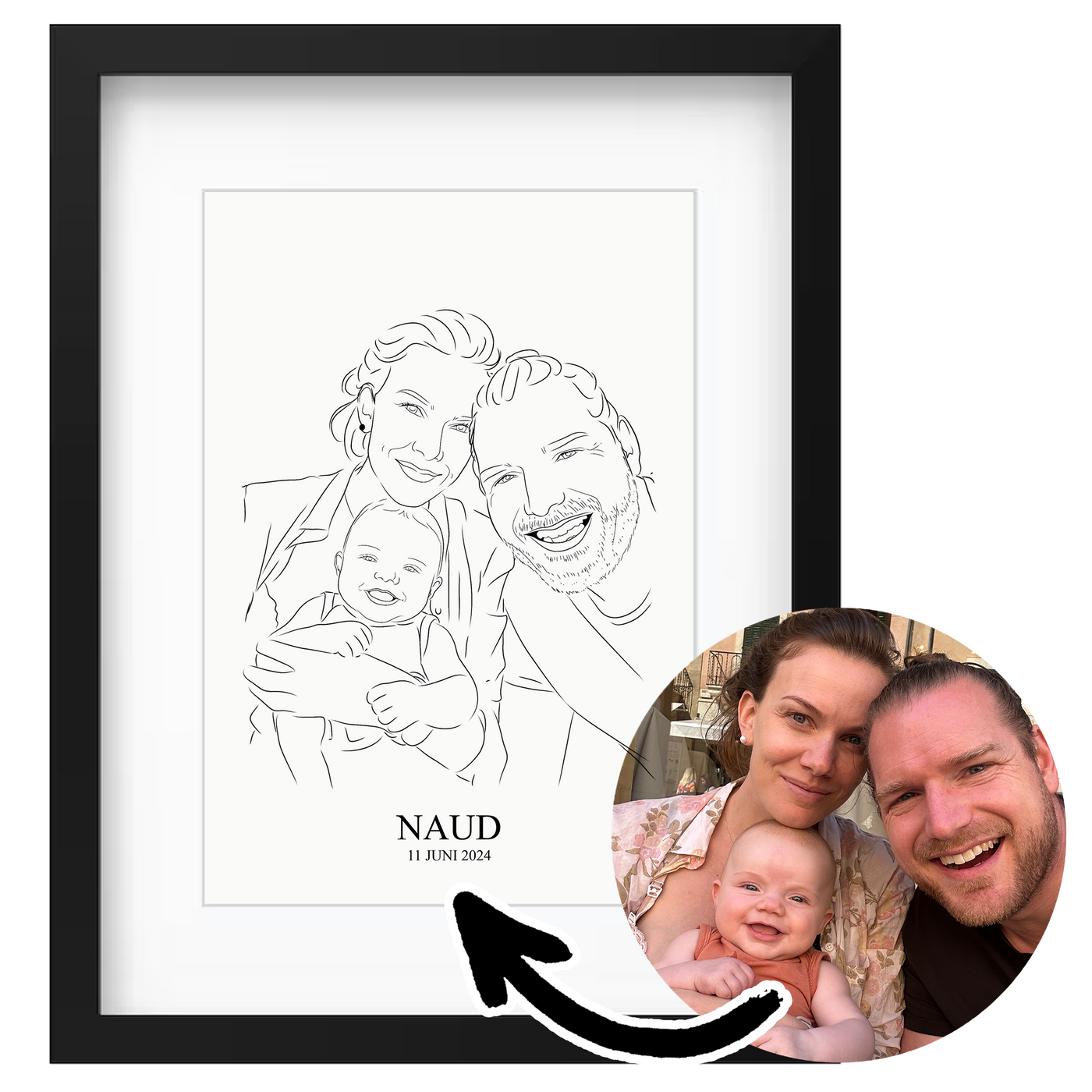 Poster - Newborn - Baby - Kind - Geboorte - Lijntekening - Handgemaakt