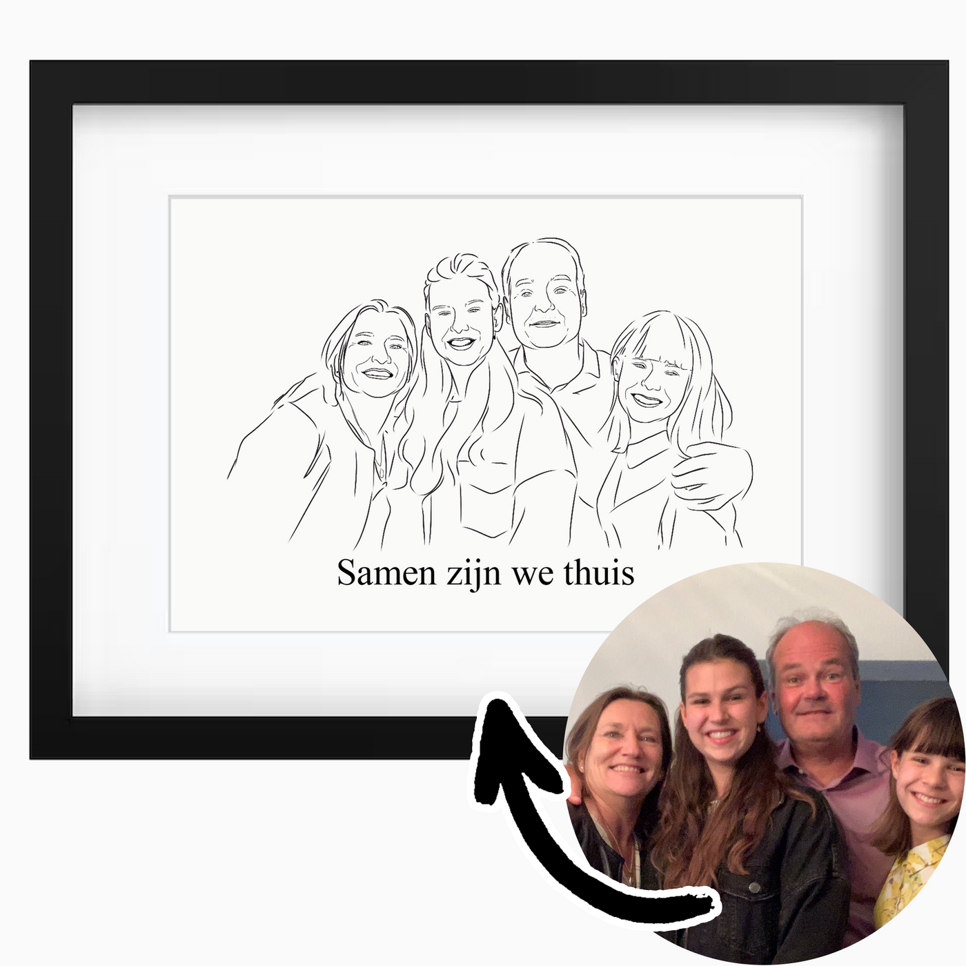 Poster - Familie portret - Handgemaakte lijntekening