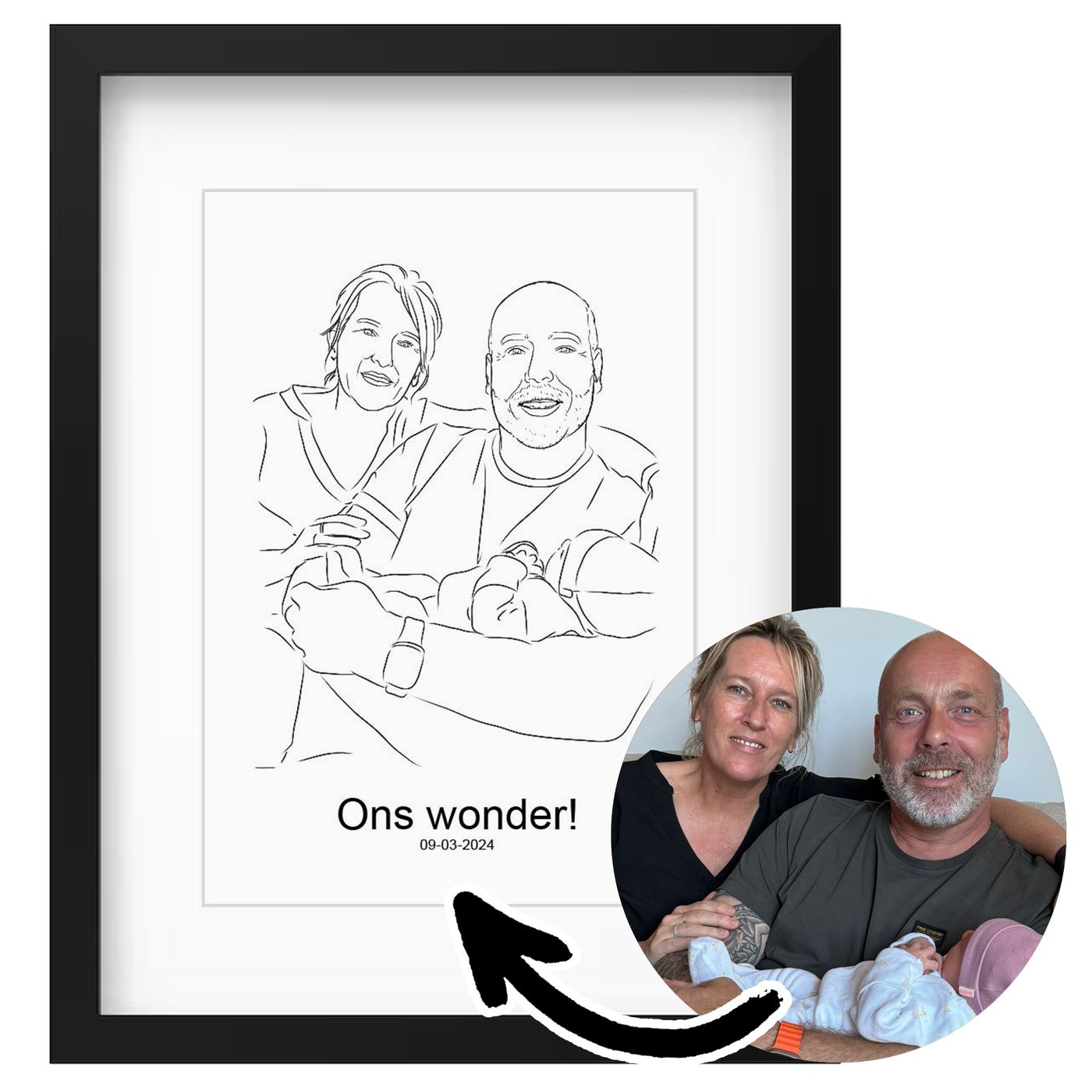 Poster - Familie portret - Handgemaakte lijntekening